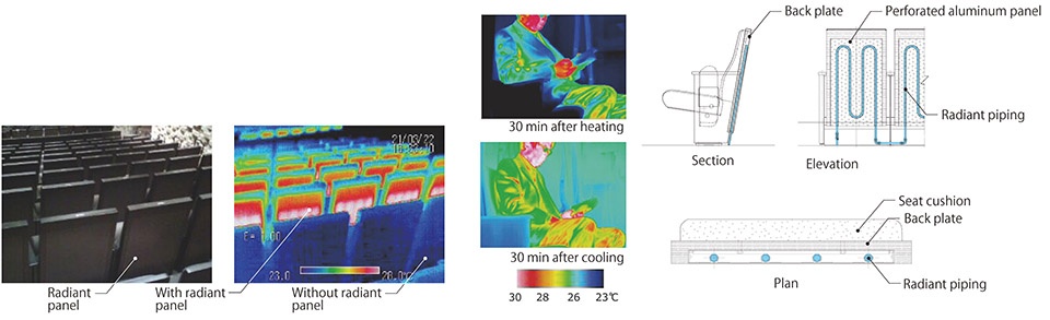大阪枚方市综合文化艺术中心 | 绿色与艺术的完美交织-38