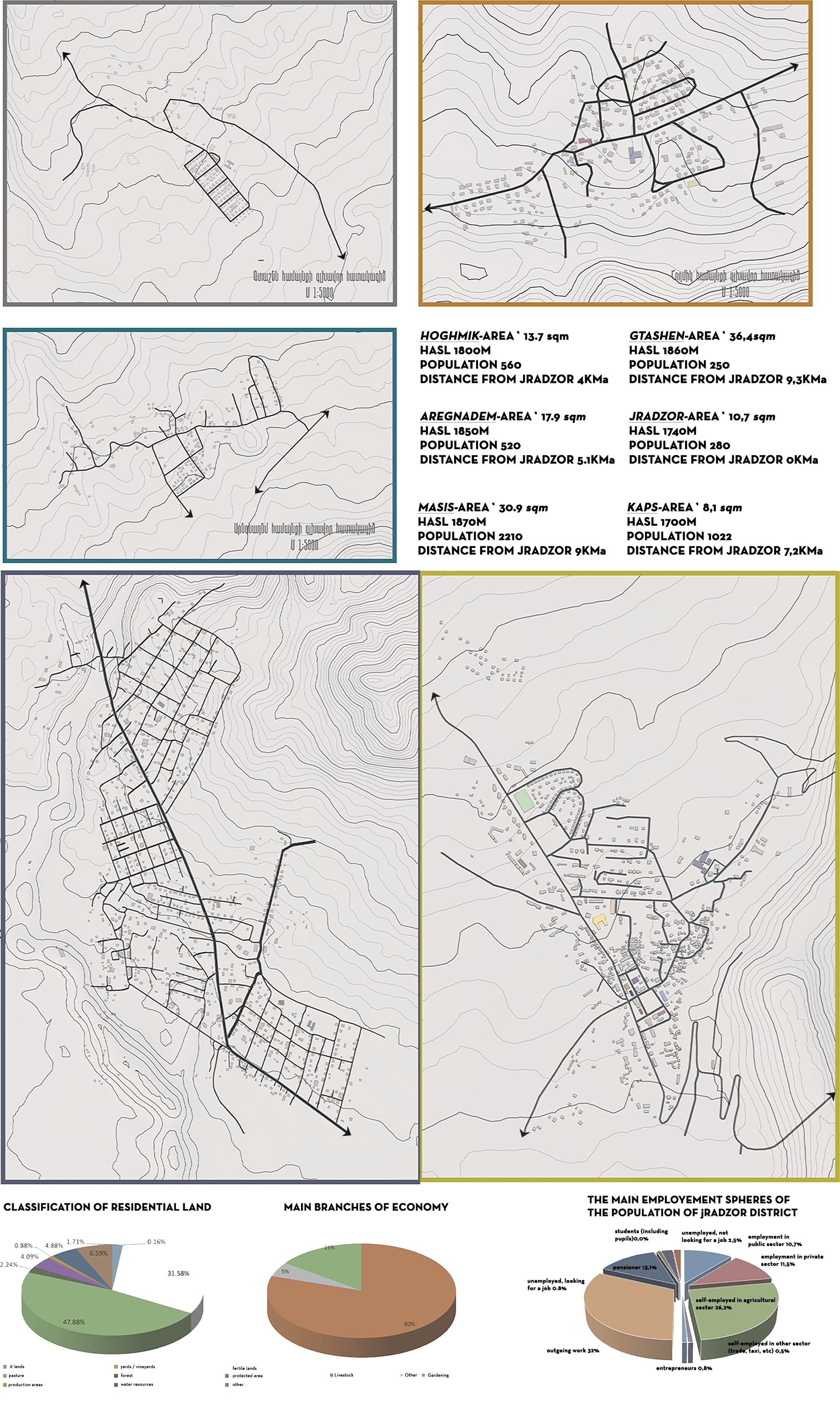 “NOR JRADZOR”区城市组织项目（含养老院）丨亚美尼亚希拉克-4