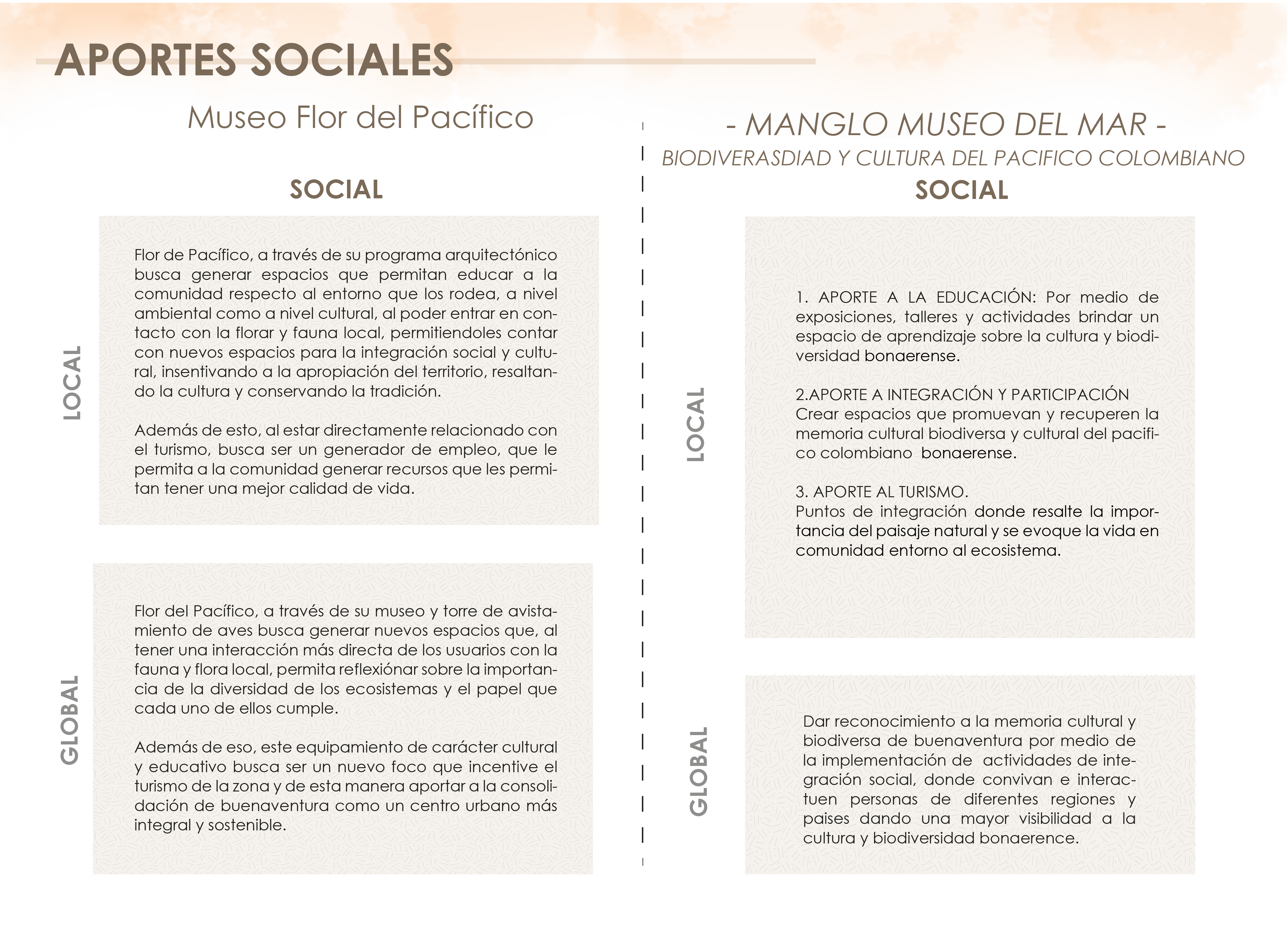 植物建筑学作品集-17