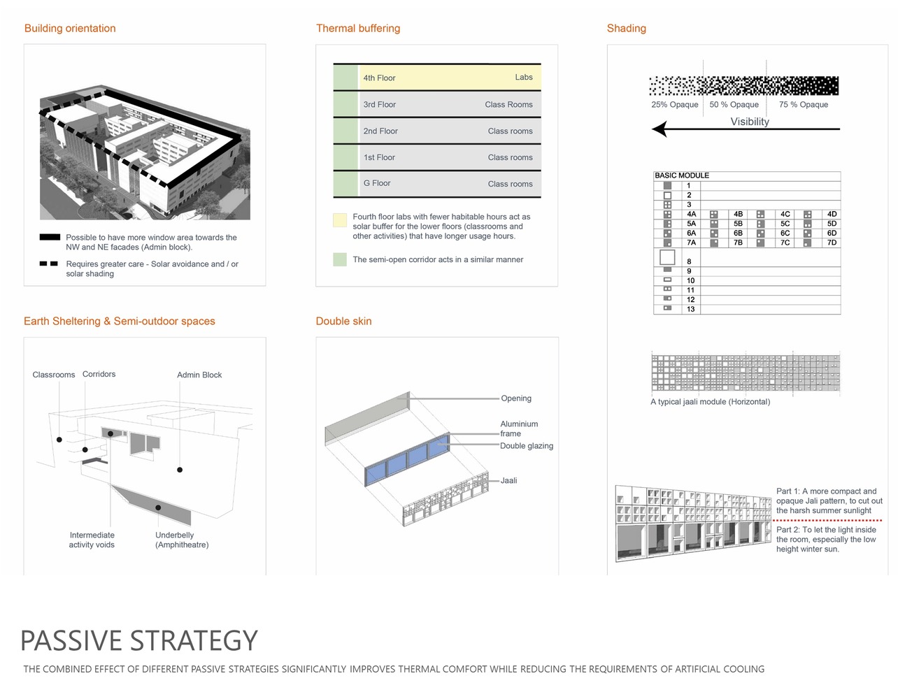 The British School  Morphogenesis-63