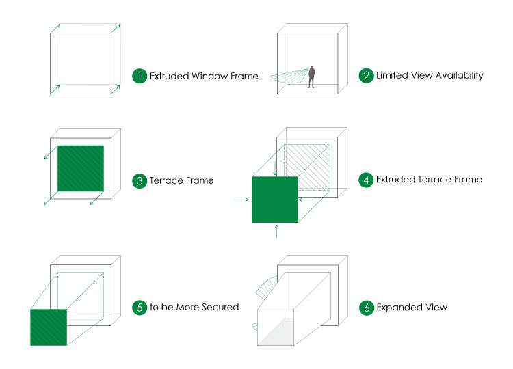 Aramis Relaxation Center - Mesh Office-19