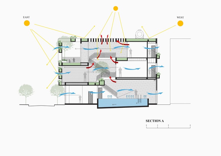 越南绿色度假屋设计-58