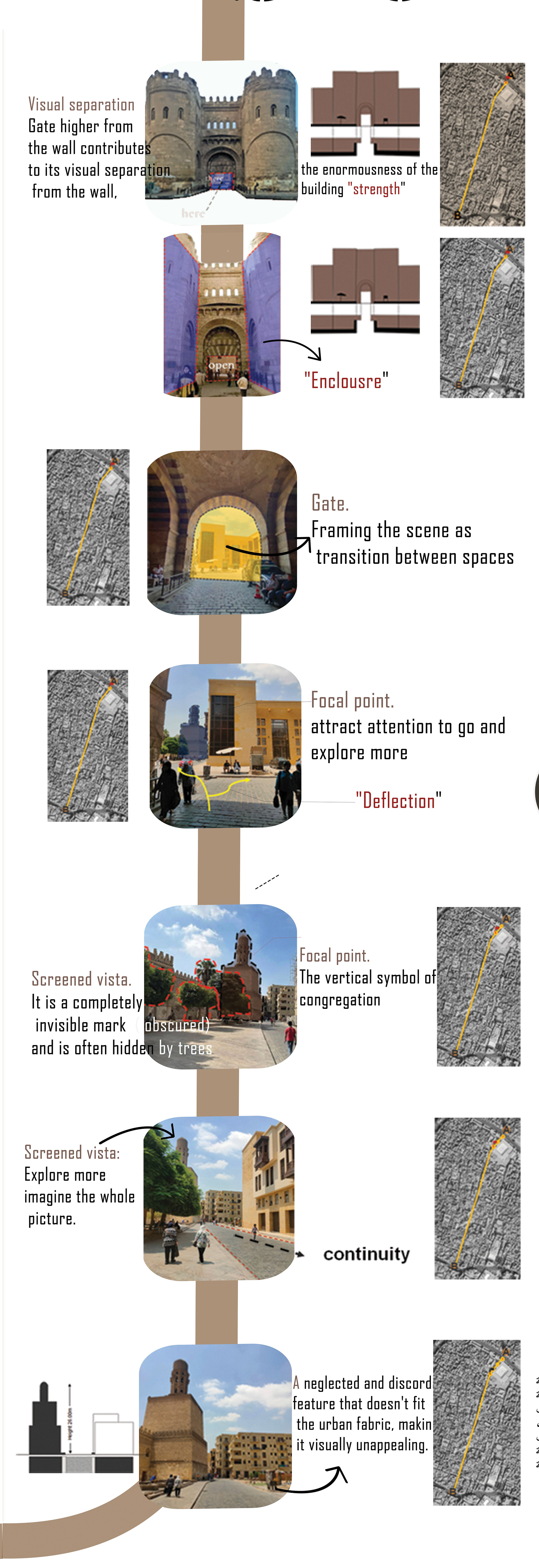 تَجَلِّ | مشروع تطوير شارع المعز-33