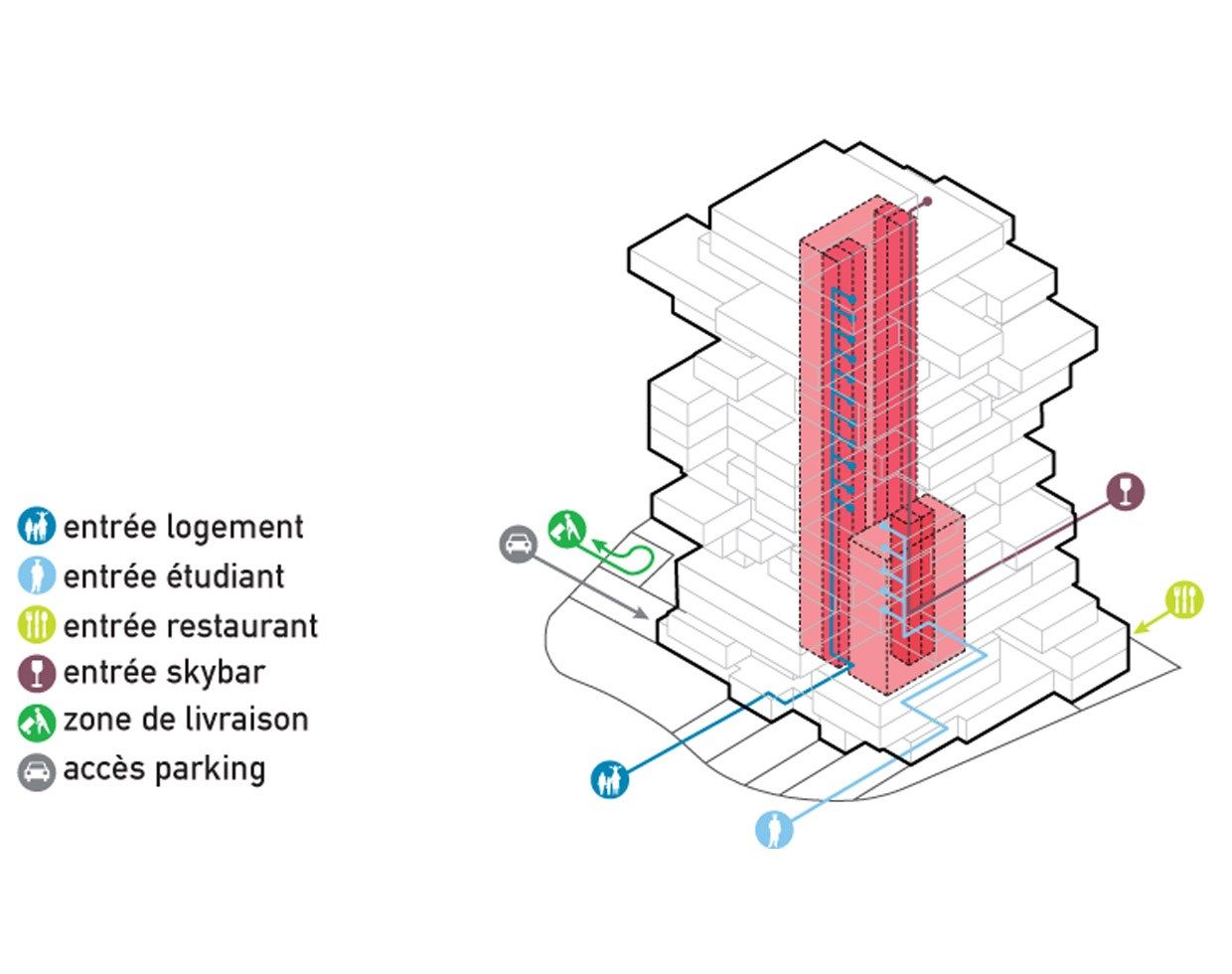 MVRDV 打造法国蒙彼利埃垂直村落-38