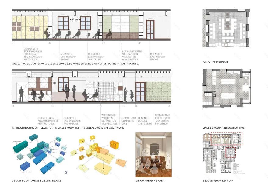 孟买国际学校丨MOOF,Mobile Offices-36