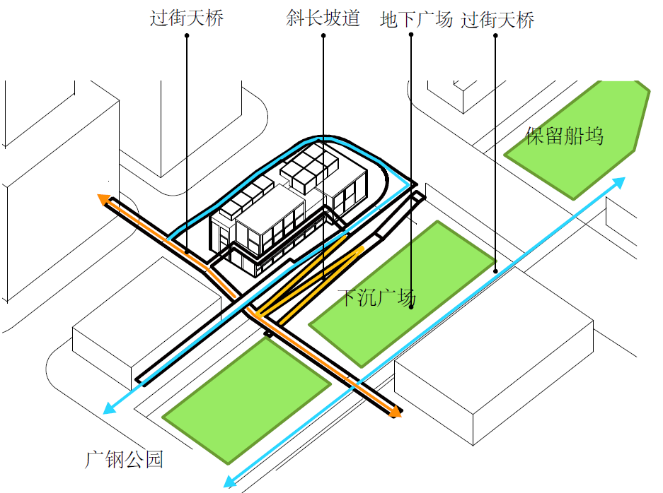 广船变电站 · 工业遗产重生的绿色科普基地丨中国广州丨中国工程院院士崔愷团队-45