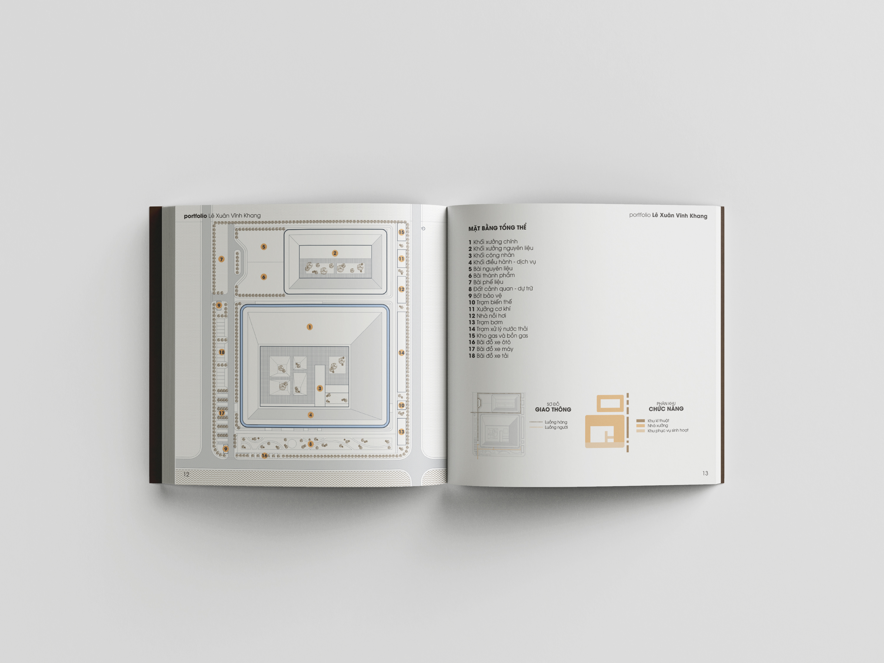 Portfolio - June 2024-7