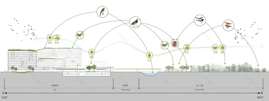 福田中学丨中国深圳丨reMIXstudio-140
