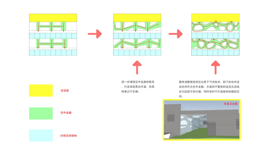上升的美好，让孩子与建筑一块儿成长-16