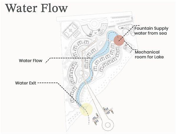 Remal Resort Project-10