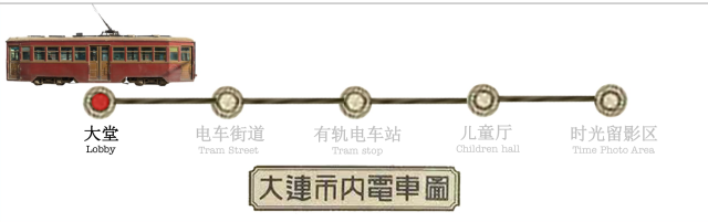 重现大连摩登影院丨大连良品空间设计工程有限公司-21