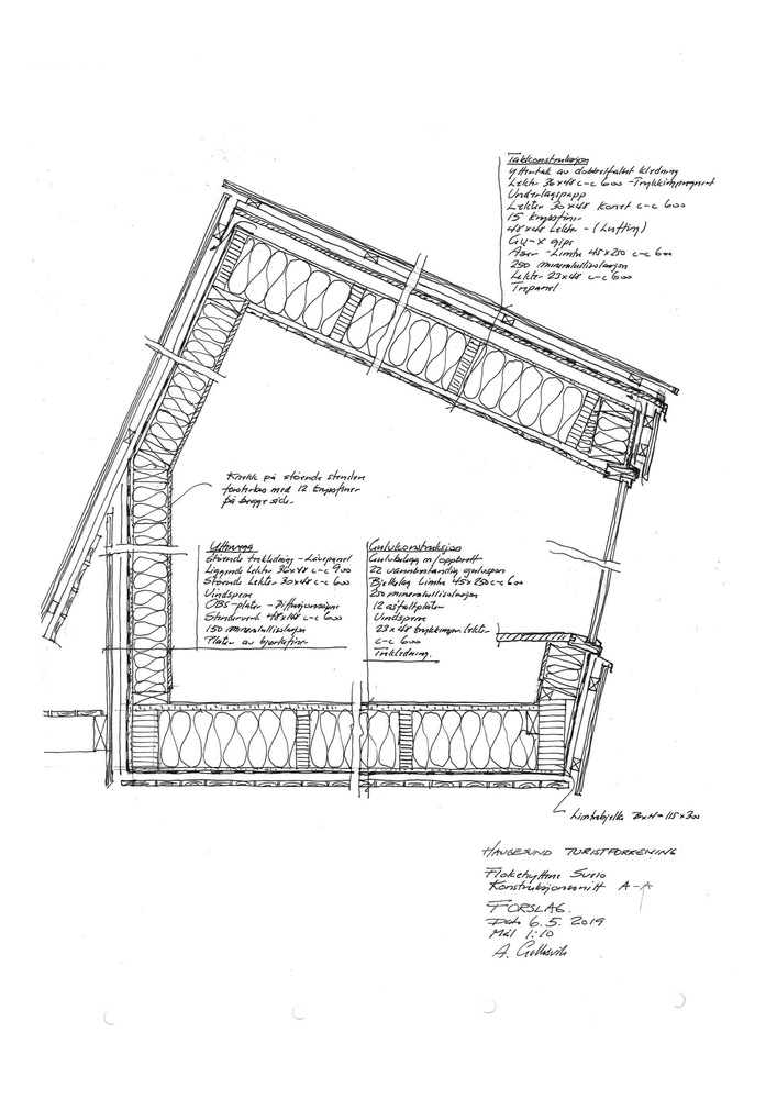 弗洛克海滕小屋-58