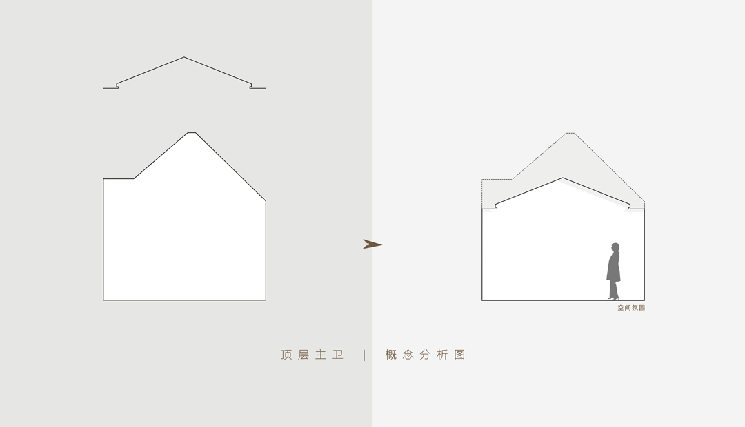 900㎡伴山别墅丨中国佛山丨巨人设计-51