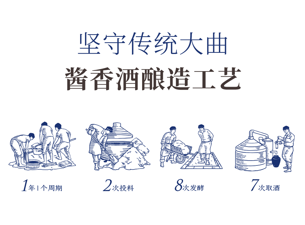 金螳螂▏贵州珍酒综合楼-35