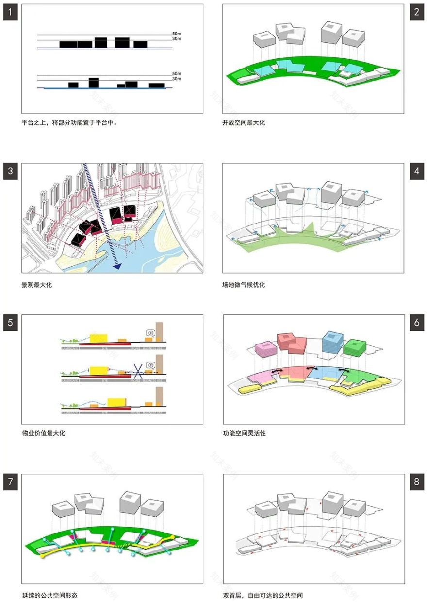 佛山“三水文化商业综合体” - 创新开放式设计打造城市新名片-18
