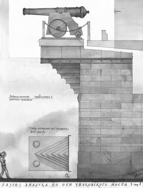 Ушаковской развязки（乌沙科夫立交桥）丨俄罗斯圣彼得堡-70