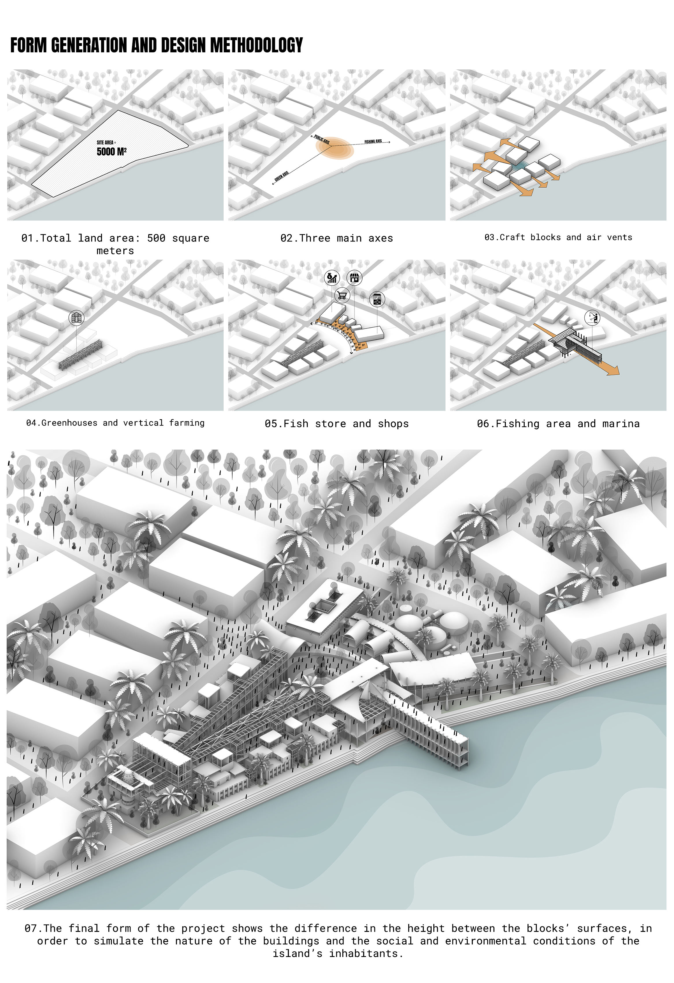 NAPT · جزيرة الوراق 2025（纸张岛2025项目）丨埃及丨Islam ahmed  Rowaida gamal-19