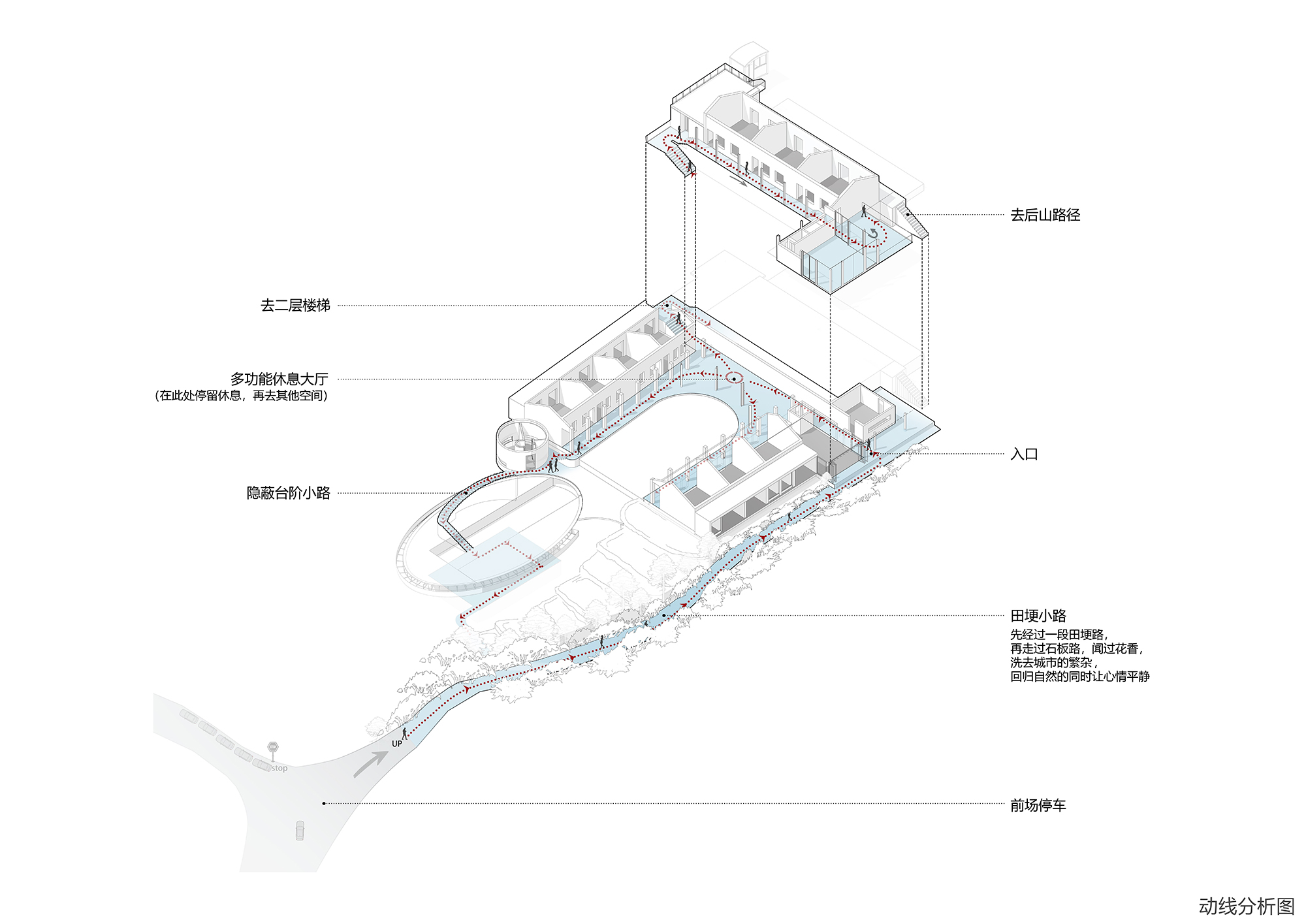 与自然对话:问稻社丨中国福建丨AG汇创,香港汇创国际建筑设计有限公司-136