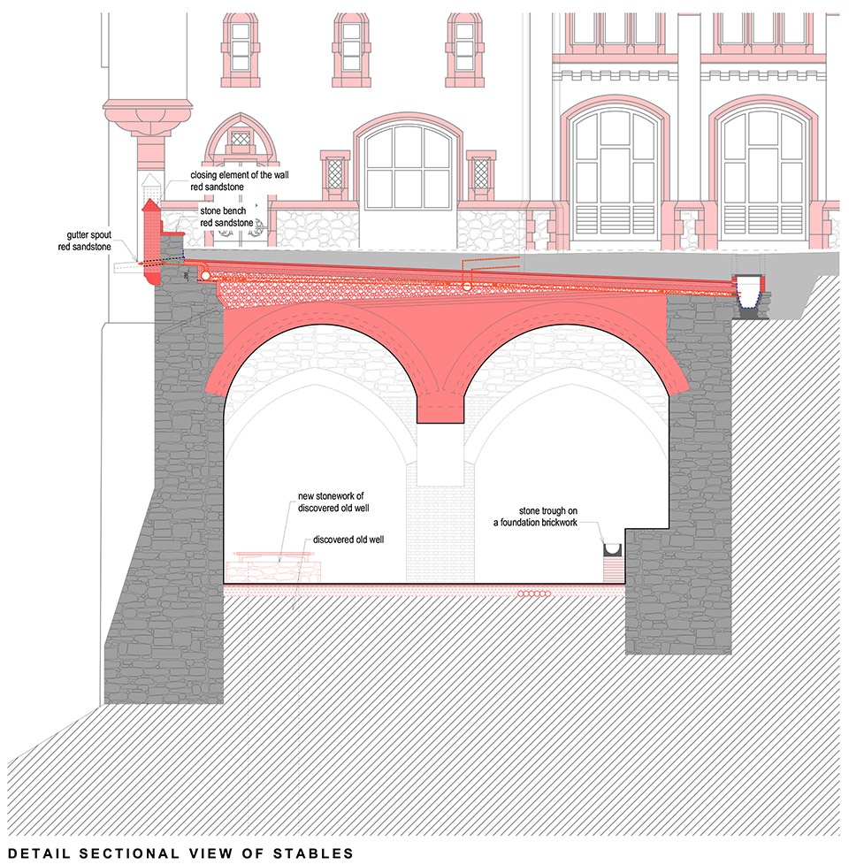 捷克Červený zámek 城堡复兴 | 历史与现代的完美融合-77