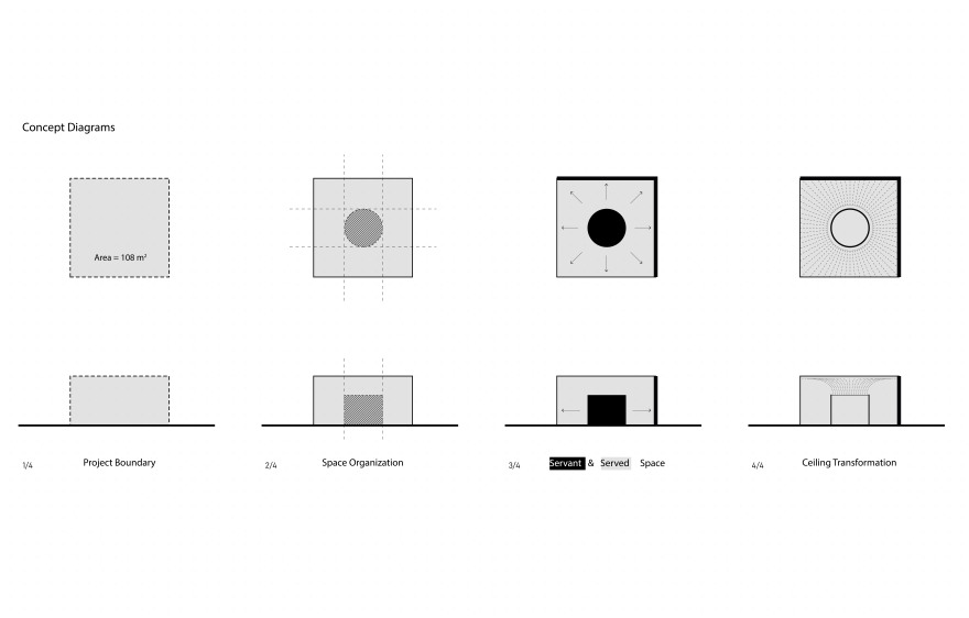 伊朗 Zamin 银行 Megamall 数字分行-13