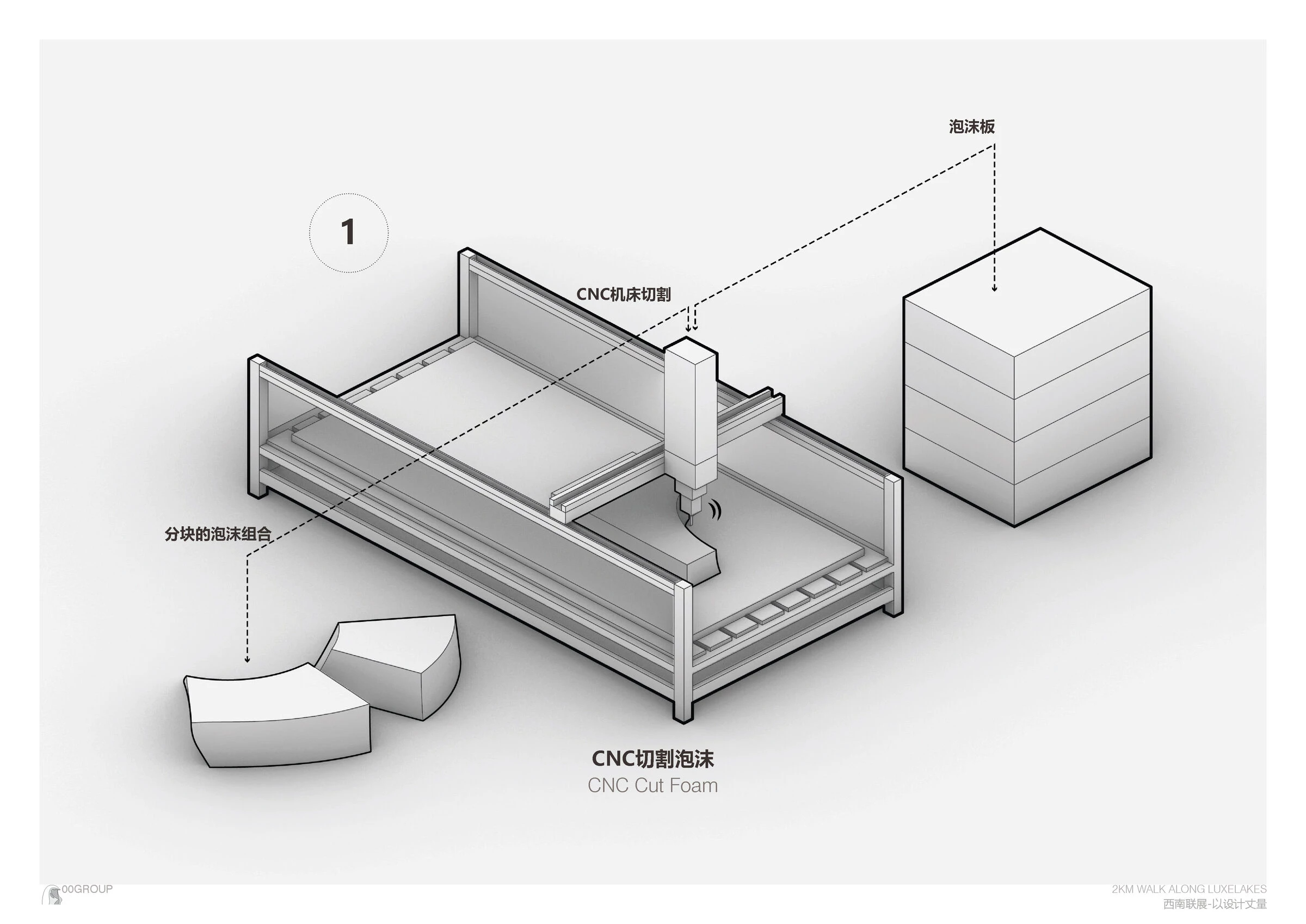 拥抱!怀特先生丨中国成都丨00group-10