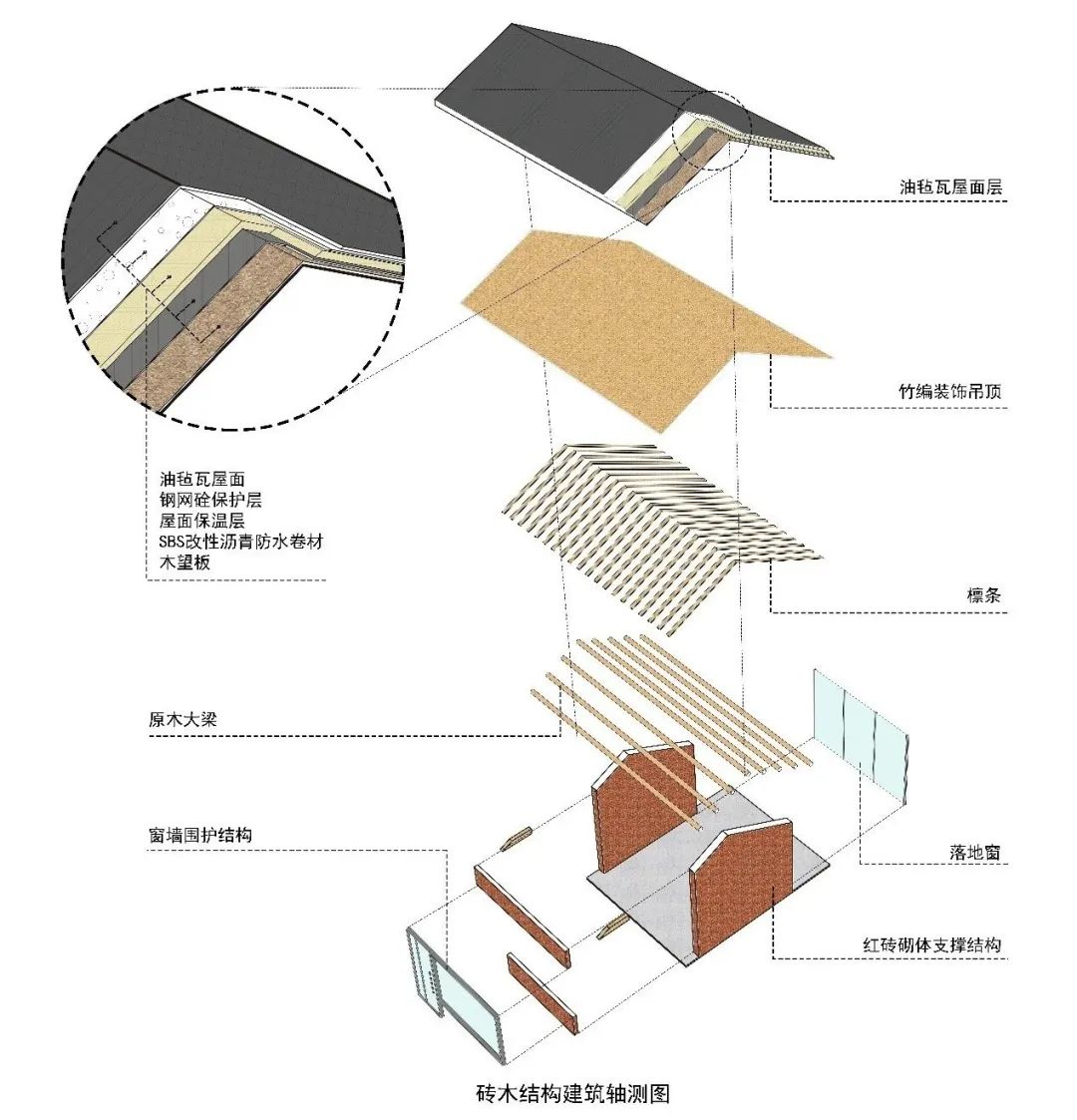 龙泉驿区洛带镇宝胜村客家农耕学堂社区美空间项目丨中国成都丨基准方中建筑设计股份有限公司·成都创意三事业部-56