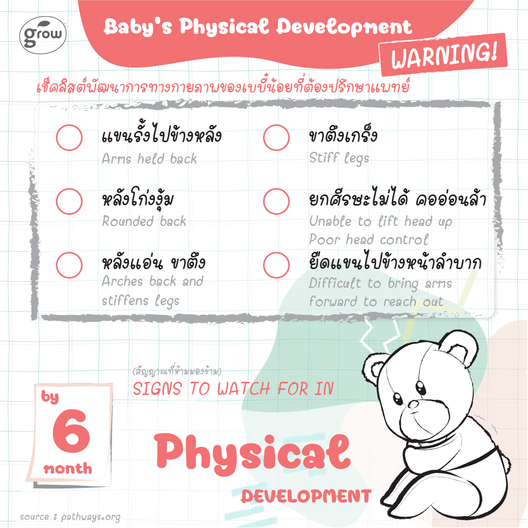 婴儿用品清单信息图丨未明确提及个人或机构名称-10