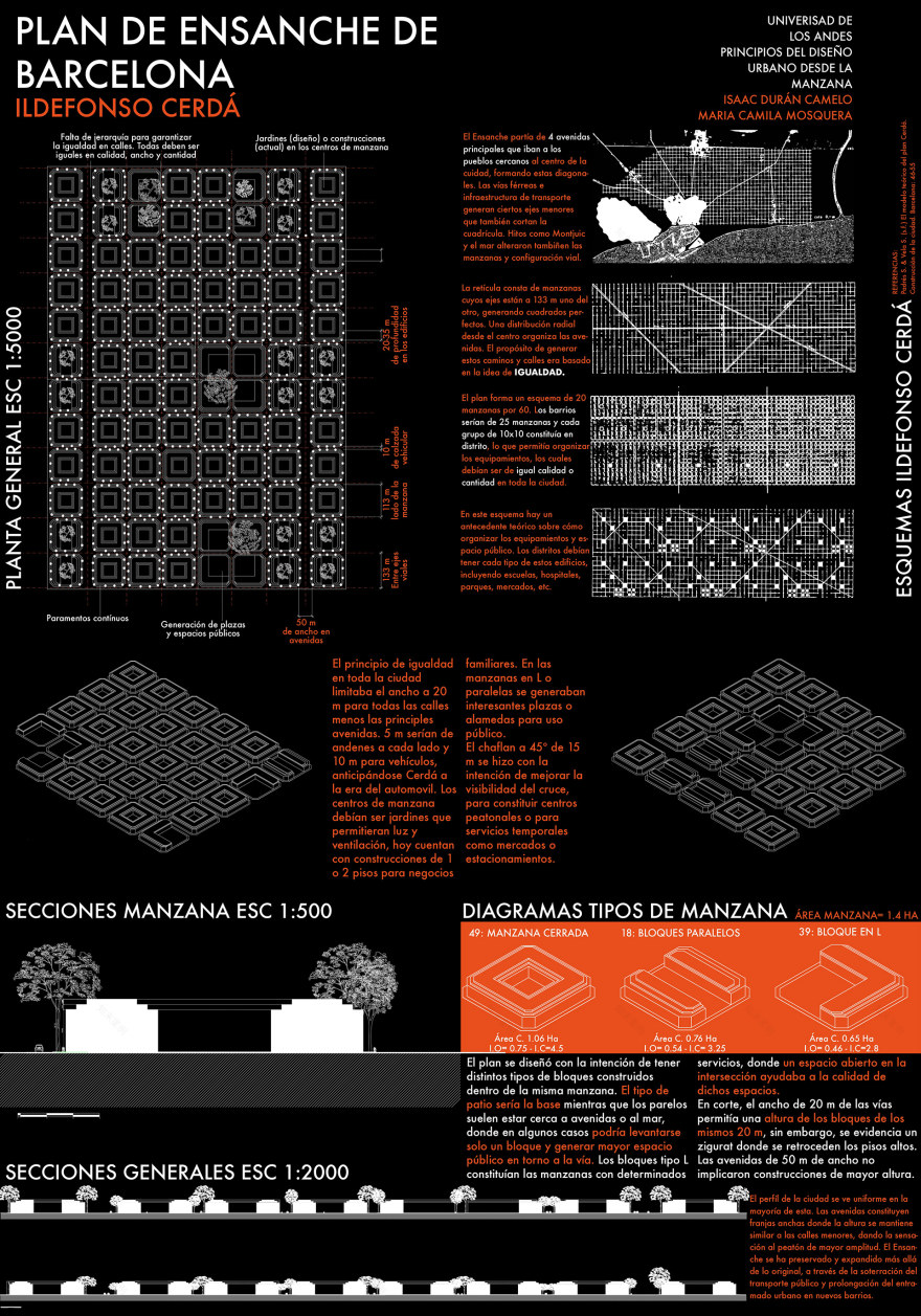 ARQT-2114: Principios de diseño urbano desde la manzana-4