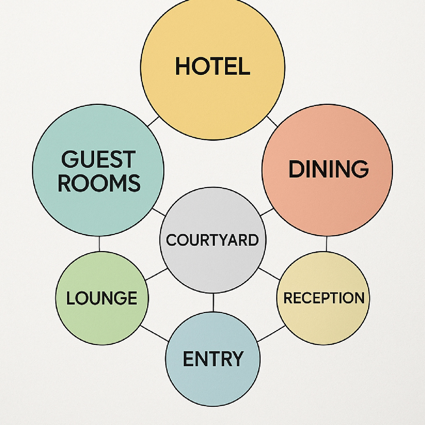 酒店建筑丨阿联酋迪拜丨Võ Hữu Linh Architects-26