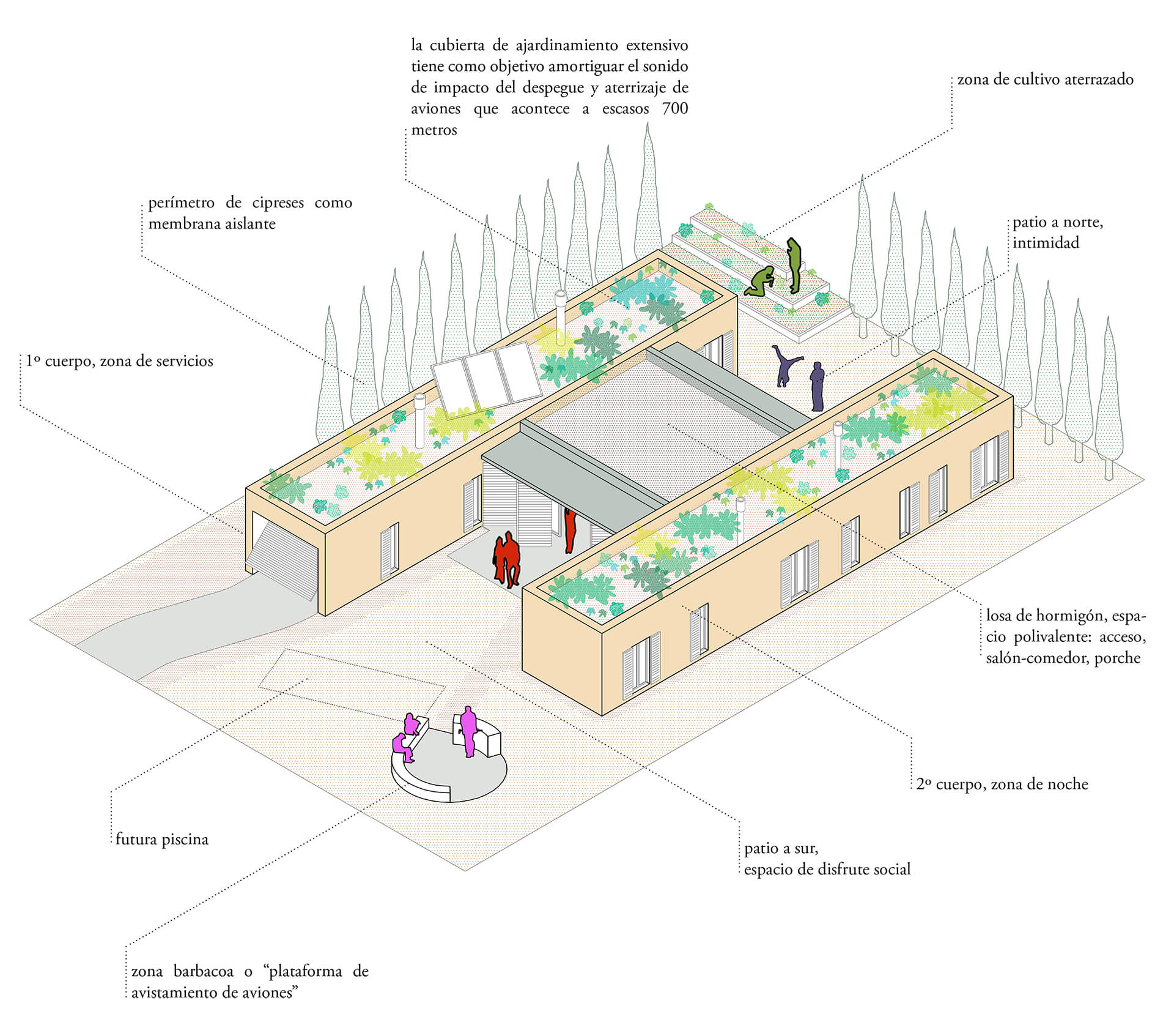 丨Miel Arquitectos-29