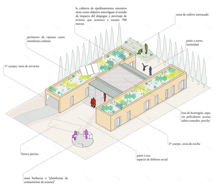丨Miel Arquitectos-29