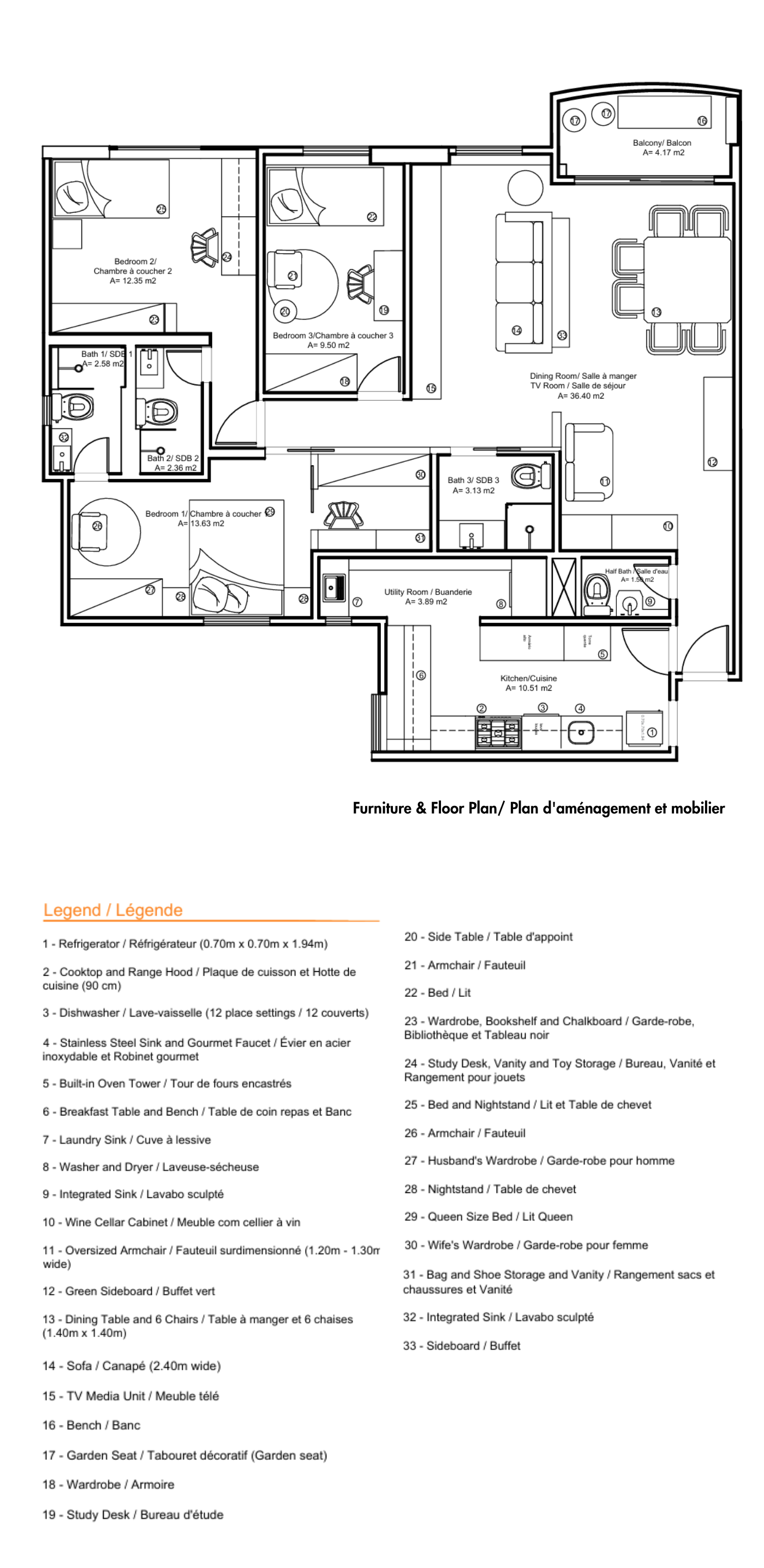 Almeida Project-3