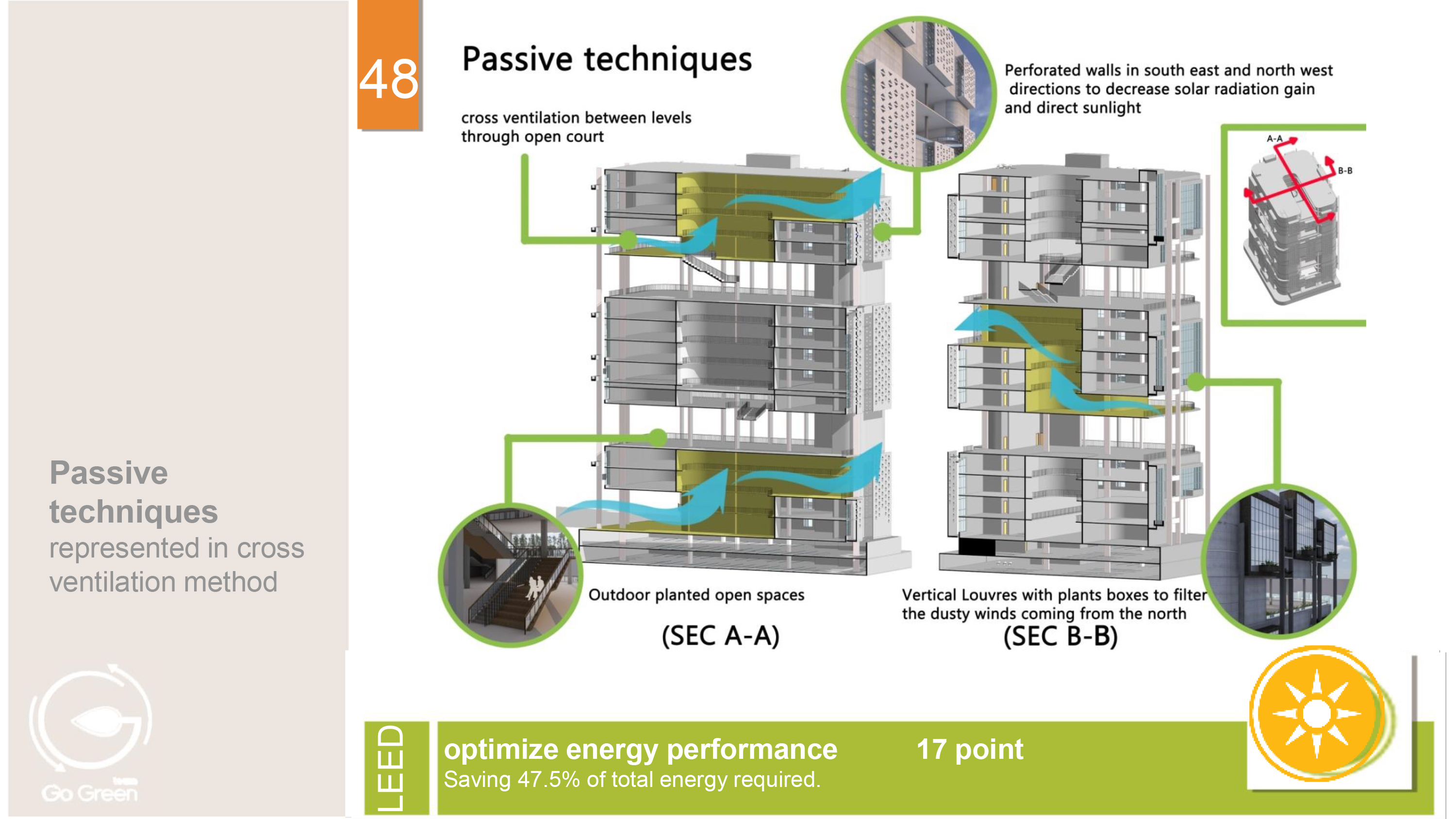 High performance building in Aswan full report-45