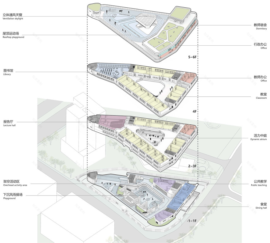 深圳长源小学 | 微型校园的复合集约设计-18