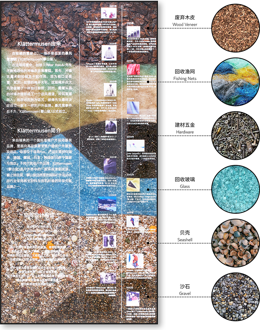 Klättermusen(攀山鼠)深圳旗舰店丨中国深圳丨odd设计事务所-72