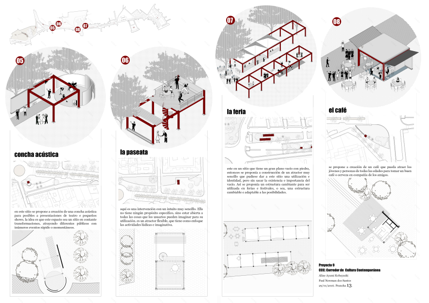 Atractores: sistema lúdico em Puerto de Santa Maria-14