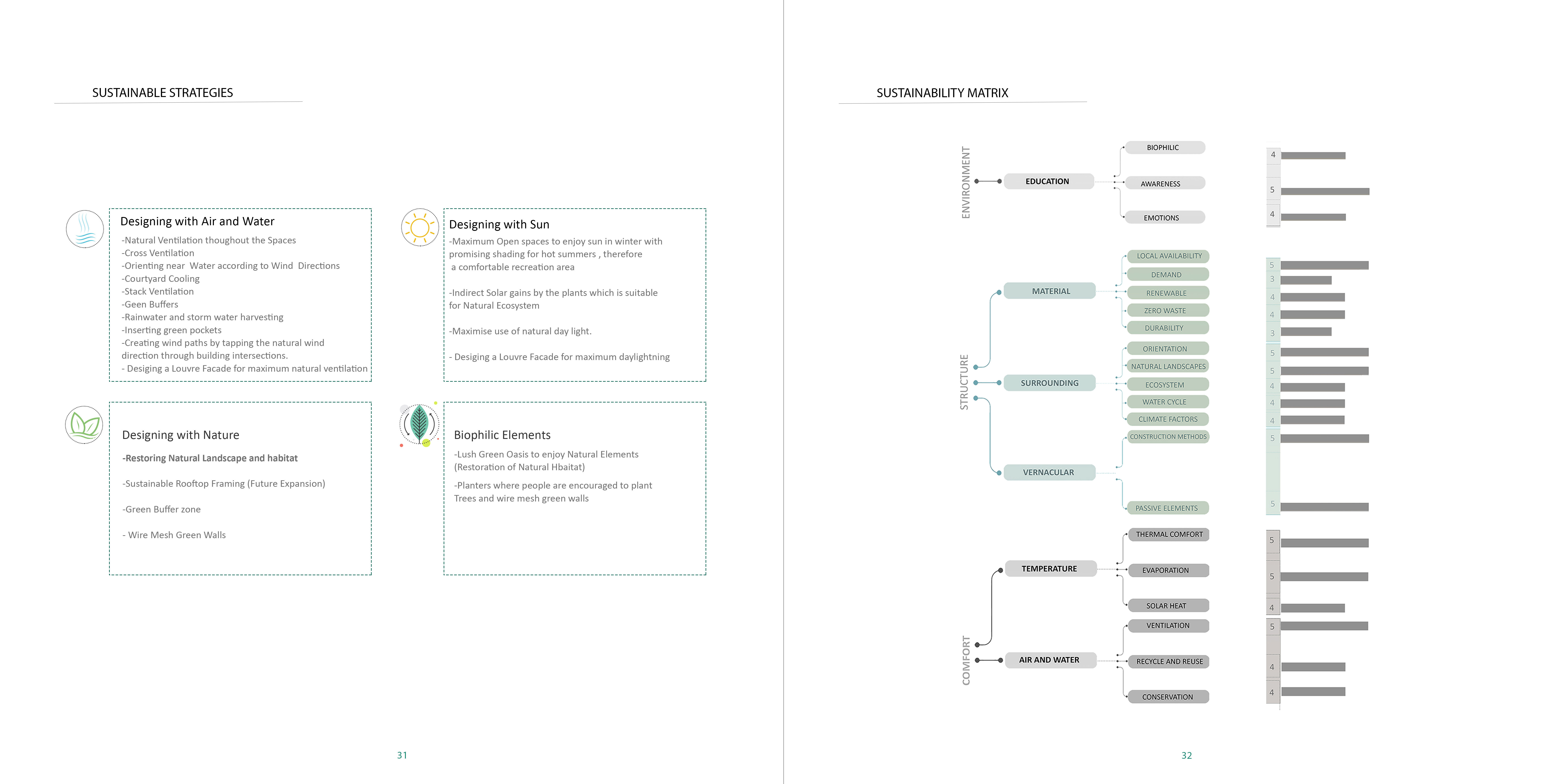 Urban Co-Existence : Homelessness in Sydney-18