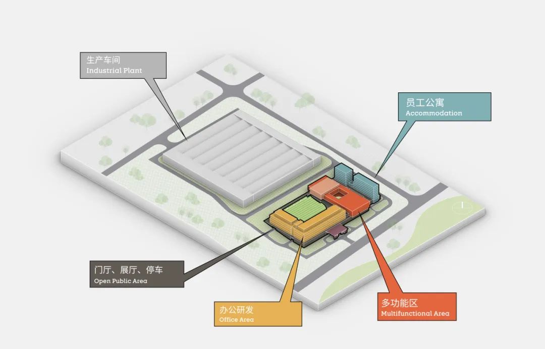 杭州优迈科技横畈智造基地丨中国杭州丨goa大象设计-17