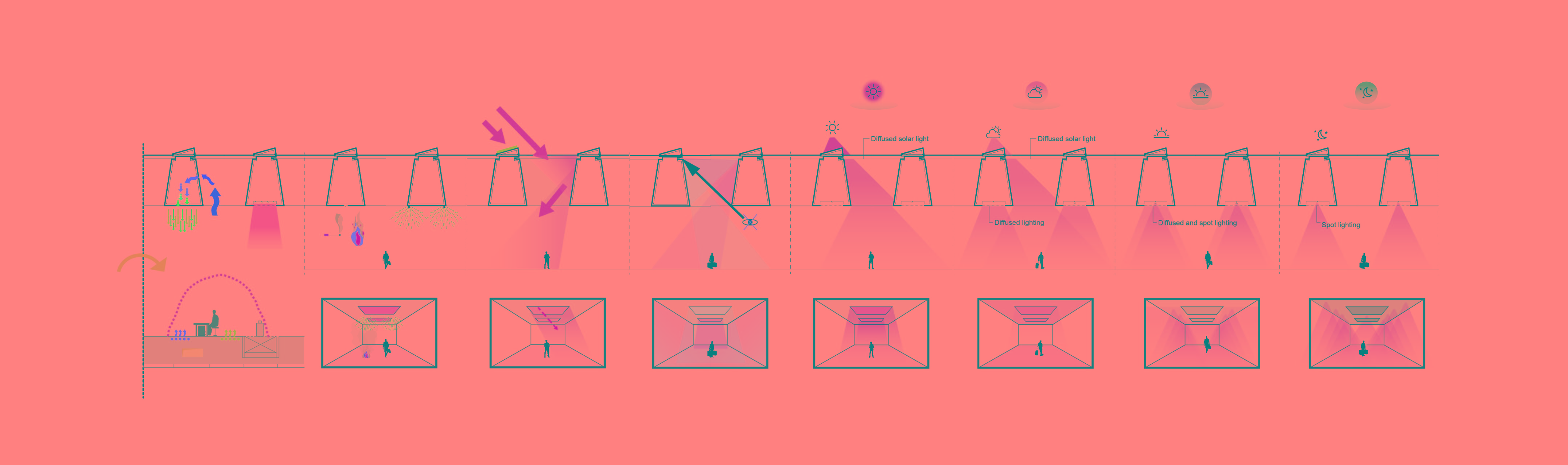 阿姆斯特丹史基浦机场航站楼-26