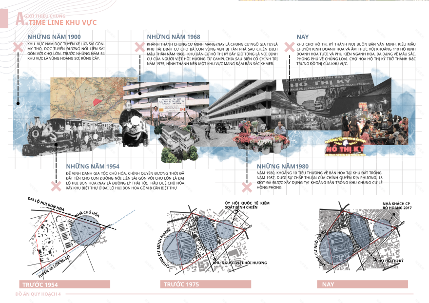ĐỒ ÁN QH4- THIẾT KẾ ĐÔ THỊ- URBAN DESIGN PORTFOLIO-9