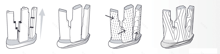 阿尔特 MK(满家乐)丨马来西亚吉隆坡丨SPARK-47