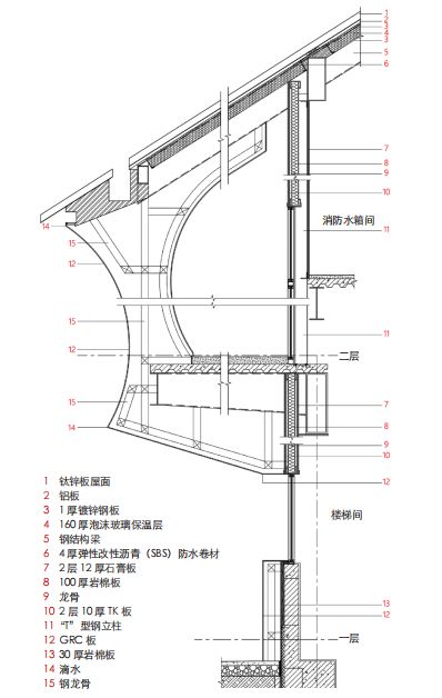 上海徐汇西岸三港线游客集散中心丨同济大学建筑设计研究院(集团)有限公司,上海创盟国际建筑设计有限公司-40