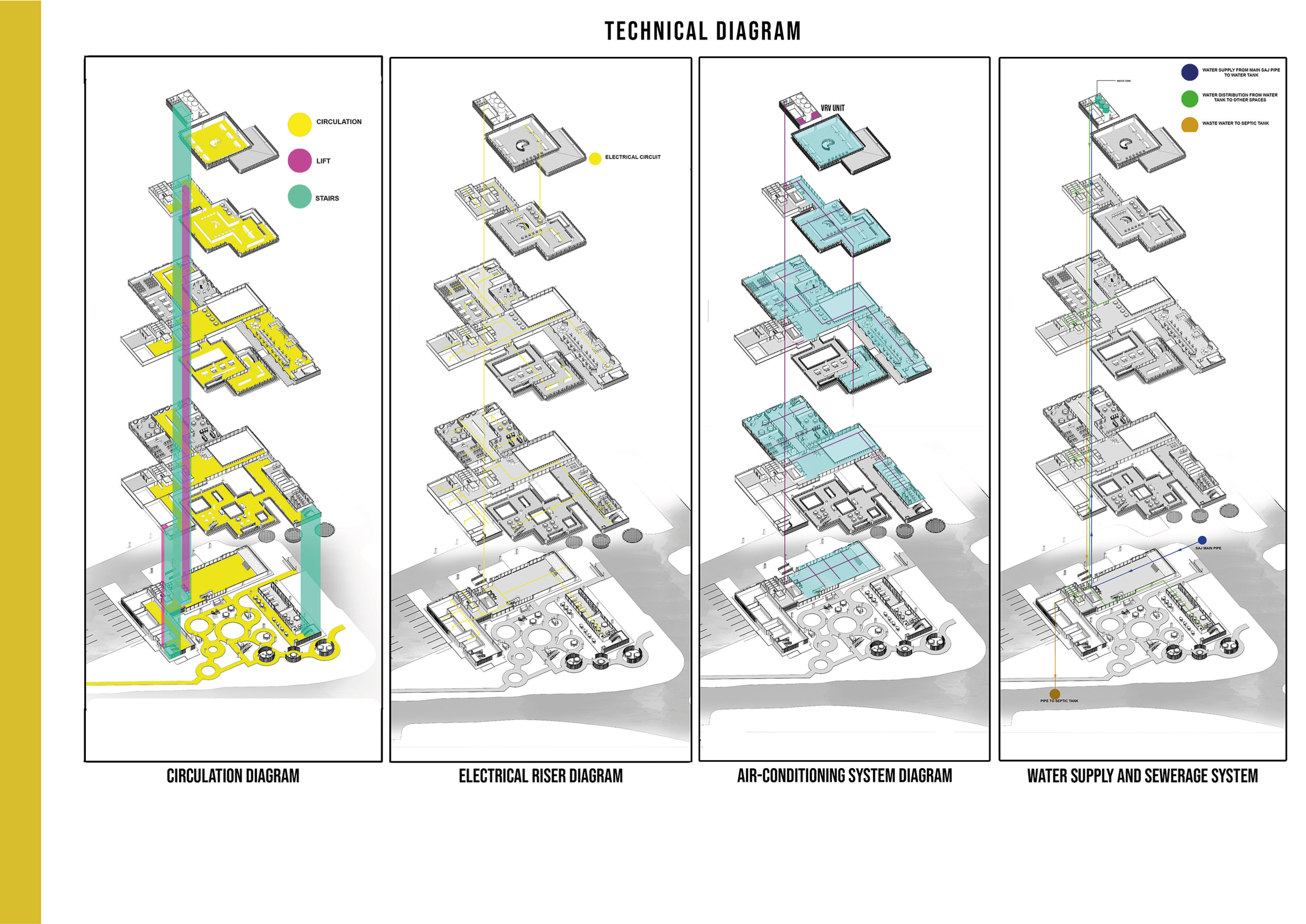 ARCHITECTURE : JOHOR FINE ART CENTRE-10