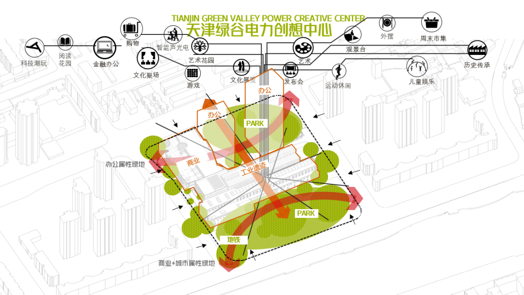 天津金茂汇工业遗迹景观焕新丨中国天津丨凯盛上景（北京）景观规划设计有限公司-19