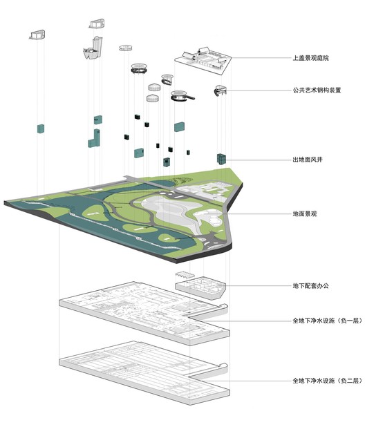 深圳莲花水培基地丨中国深圳丨NODE Achitecture & Urbanism-39