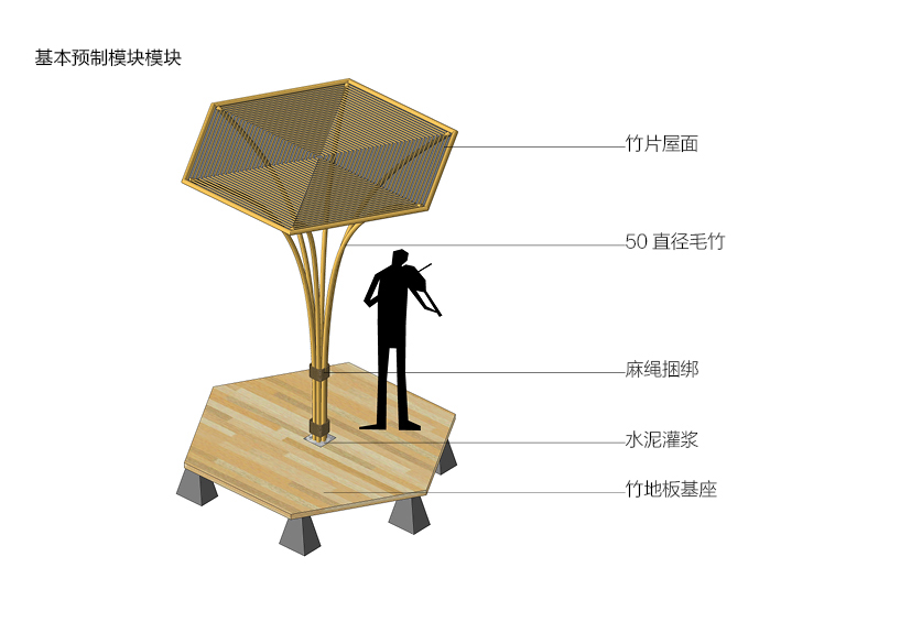 夏木塘儿童公益书院丨中国江西丨上海交通大学奥默默工作室,HDD上海华都建筑规划设计有限公司-112