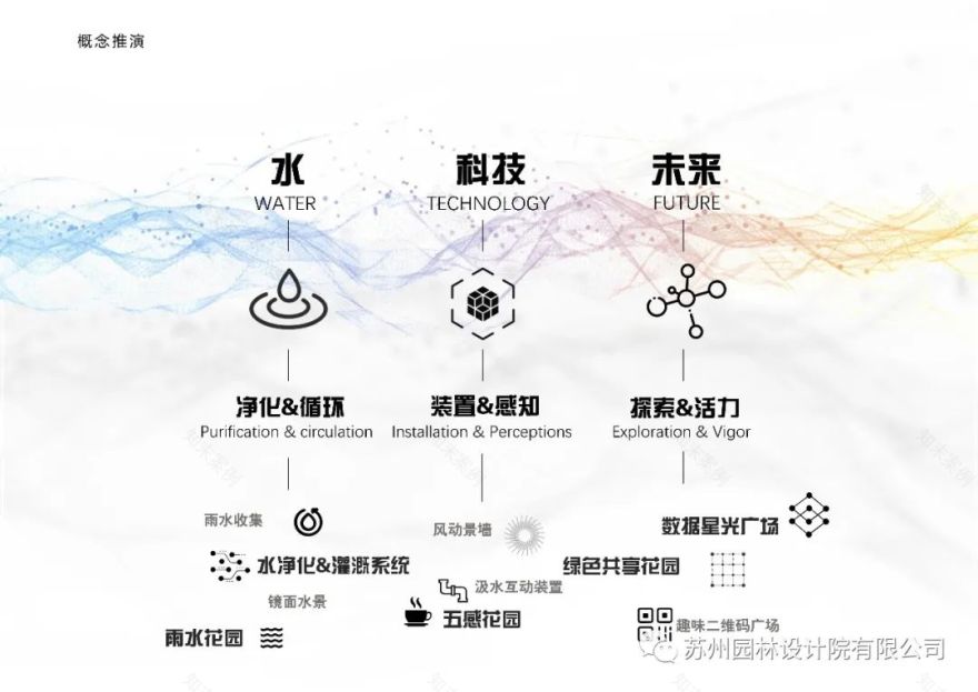 相城水厂景观设计与提升项目-20