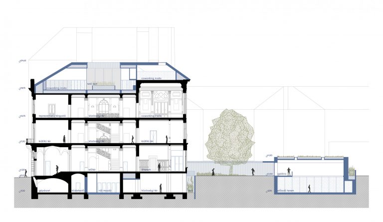 Tranzit Ház文化空间改造及扩建项目丨匈牙利布达佩斯丨Hetedik Műterem Kft.-20