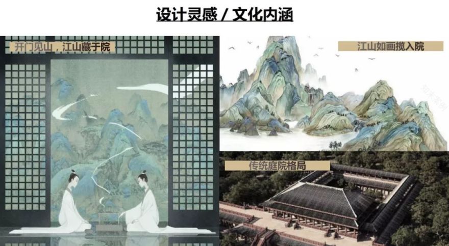 青岛康大·江山樾 | 山水画卷中的现代人居-16