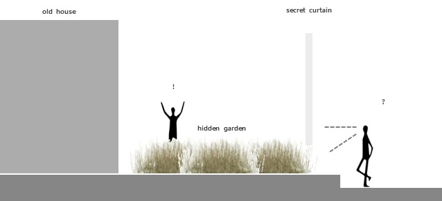 Dongnip Milbang Restaurant / Design Studio Maoom-58